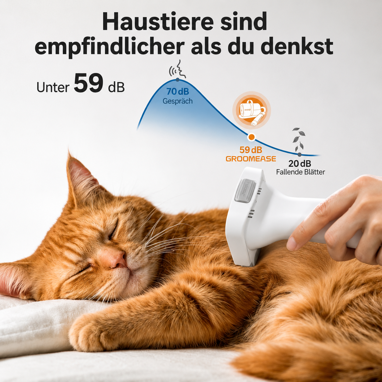 CalmEase™ Komplettes Pflegeset