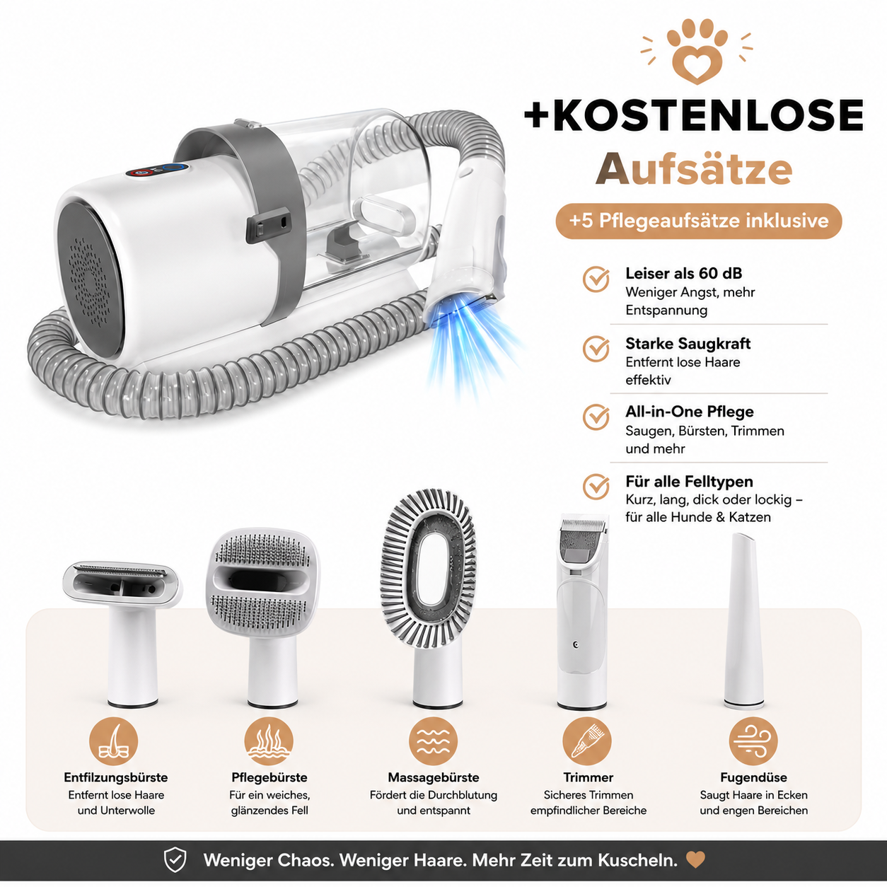 CalmEase™ Komplettes Pflegeset